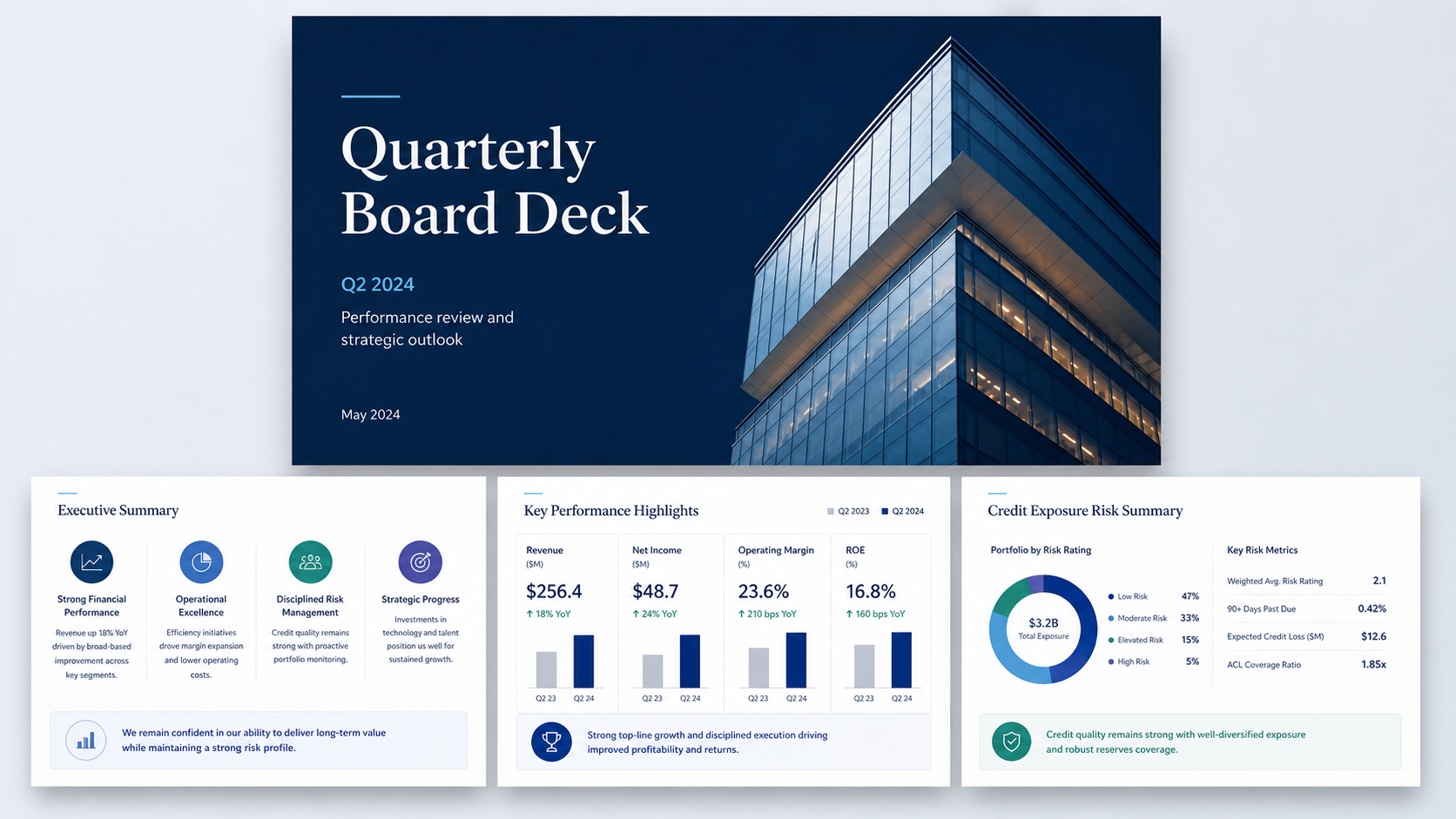 Q1 Board Update